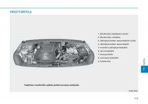 Hyundai-Ioniq-Hybrid-omistajan-kasikirja page 412 min