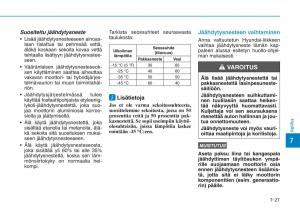 Hyundai-Ioniq-Hybrid-omistajan-kasikirja page 436 min