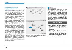 Hyundai-Ioniq-Hybrid-omistajan-kasikirja page 453 min