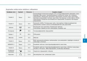 Hyundai-Ioniq-Hybrid-omistajan-kasikirja page 466 min