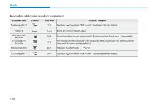 Hyundai-Ioniq-Hybrid-omistajan-kasikirja page 469 min