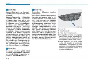 Hyundai-Ioniq-Hybrid-omistajan-kasikirja page 479 min