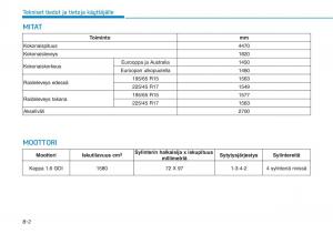 Hyundai-Ioniq-Hybrid-omistajan-kasikirja page 504 min