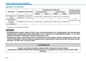 Hyundai-Ioniq-Hybrid-omistajan-kasikirja page 506 min