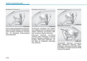 Hyundai-Ioniq-Hybrid-omistajan-kasikirja page 80 min