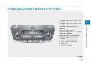 Hyundai-Ioniq-Hybrid-manuel-du-proprietaire page 133 min