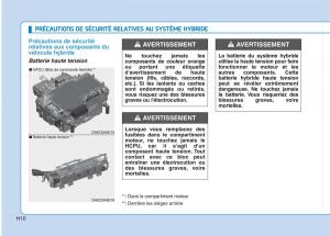 Hyundai-Ioniq-Hybrid-manuel-du-proprietaire page 21 min