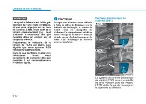 Hyundai-Ioniq-Hybrid-manuel-du-proprietaire page 249 min