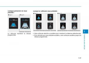 Hyundai-Ioniq-Hybrid-manuel-du-proprietaire page 304 min