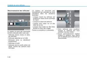 Hyundai-Ioniq-Hybrid-manuel-du-proprietaire page 309 min