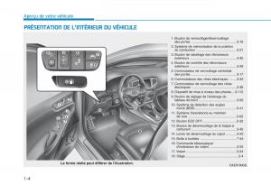 Hyundai-Ioniq-Hybrid-manuel-du-proprietaire page 32 min