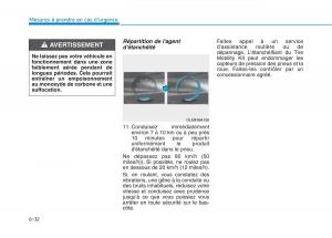 Hyundai-Ioniq-Hybrid-manuel-du-proprietaire page 354 min