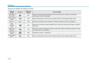 Hyundai-Ioniq-Hybrid-manuel-du-proprietaire page 412 min