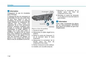 Hyundai-Ioniq-Hybrid-manuel-du-proprietaire page 420 min