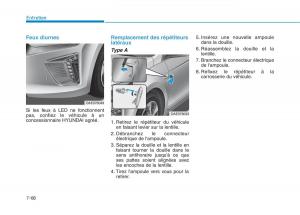 Hyundai-Ioniq-Hybrid-manuel-du-proprietaire page 428 min