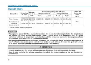 Hyundai-Ioniq-Hybrid-manuel-du-proprietaire page 451 min