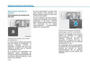 Hyundai-Ioniq-Hybrid-manuel-du-proprietaire page 60 min