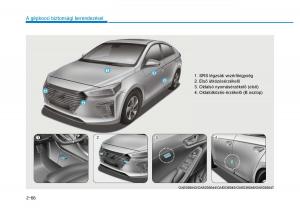 Hyundai-Ioniq-Hybrid-Kezelesi-utmutato page 102 min