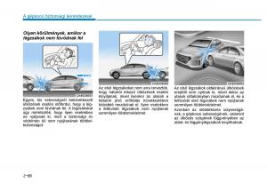 Hyundai-Ioniq-Hybrid-Kezelesi-utmutato page 104 min