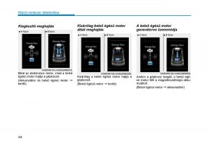 Hyundai-Ioniq-Hybrid-Kezelesi-utmutato page 16 min