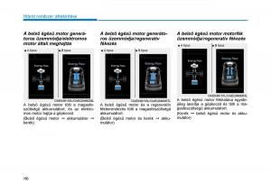 Hyundai-Ioniq-Hybrid-Kezelesi-utmutato page 18 min