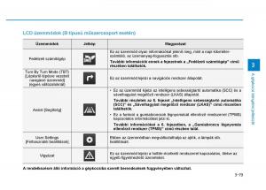 Hyundai-Ioniq-Hybrid-Kezelesi-utmutato page 187 min