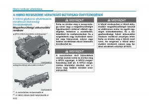 Hyundai-Ioniq-Hybrid-Kezelesi-utmutato page 22 min