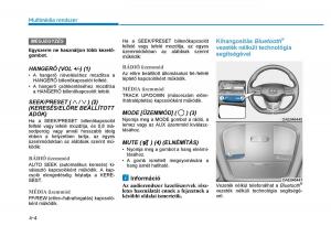 Hyundai-Ioniq-Hybrid-Kezelesi-utmutato page 252 min