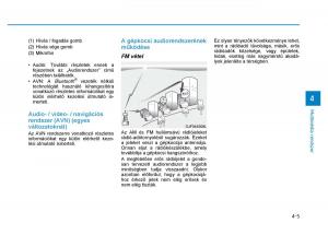 Hyundai-Ioniq-Hybrid-Kezelesi-utmutato page 253 min