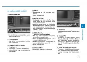 Hyundai-Ioniq-Hybrid-Kezelesi-utmutato page 257 min