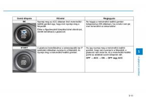 Hyundai-Ioniq-Hybrid-Kezelesi-utmutato page 301 min