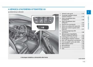 Hyundai-Ioniq-Hybrid-Kezelesi-utmutato page 33 min