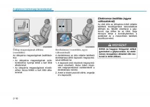 Hyundai-Ioniq-Hybrid-Kezelesi-utmutato page 46 min