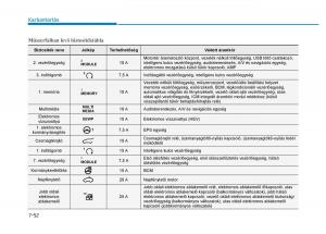 Hyundai-Ioniq-Hybrid-Kezelesi-utmutato page 480 min