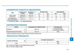 Hyundai-Ioniq-Hybrid-Kezelesi-utmutato page 521 min