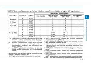 Hyundai-Ioniq-Hybrid-Kezelesi-utmutato page 81 min