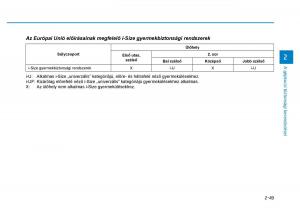 Hyundai-Ioniq-Hybrid-Kezelesi-utmutato page 85 min