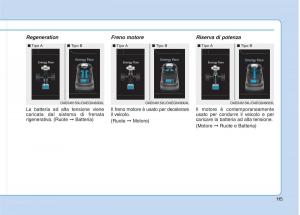 Hyundai-Ioniq-Hybrid-manuale-del-proprietario page 16 min