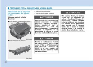 Hyundai-Ioniq-Hybrid-manuale-del-proprietario page 21 min