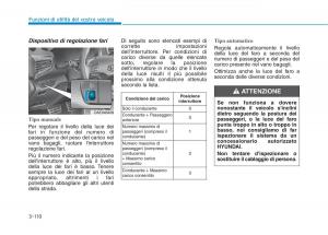 Hyundai-Ioniq-Hybrid-manuale-del-proprietario page 215 min