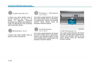 Hyundai-Ioniq-Hybrid-manuale-del-proprietario page 239 min