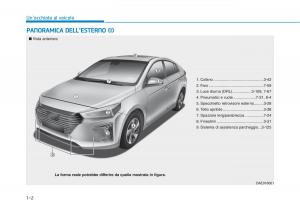 Hyundai-Ioniq-Hybrid-manuale-del-proprietario page 30 min