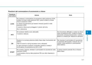 Hyundai-Ioniq-Hybrid-manuale-del-proprietario page 323 min