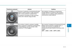 Hyundai-Ioniq-Hybrid-manuale-del-proprietario page 327 min