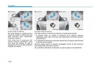 Hyundai-Ioniq-Hybrid-manuale-del-proprietario page 356 min