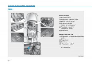 Hyundai-Ioniq-Hybrid-manuale-del-proprietario page 38 min