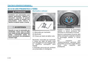 Hyundai-Ioniq-Hybrid-manuale-del-proprietario page 438 min