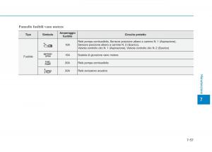 Hyundai-Ioniq-Hybrid-manuale-del-proprietario page 517 min