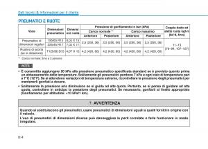 Hyundai-Ioniq-Hybrid-manuale-del-proprietario page 550 min