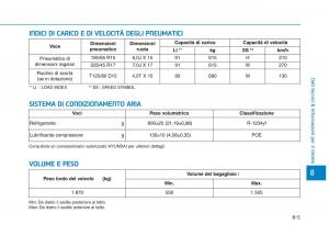 Hyundai-Ioniq-Hybrid-manuale-del-proprietario page 551 min